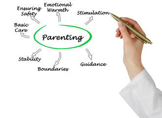 How Do I Prove I am a Better Parent in Court?