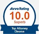 avvo rating